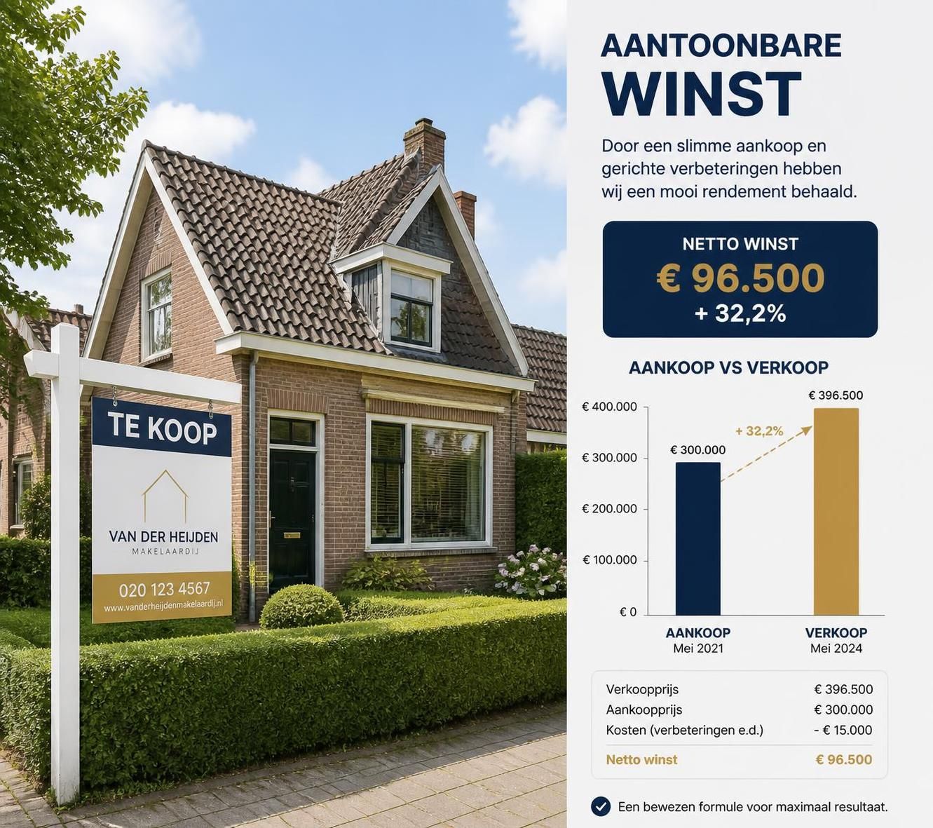 ontdek alles wat je moet weten over belasting bij het verkopen van je huis, inclusief belangrijke regels, tips en financiële gevolgen.