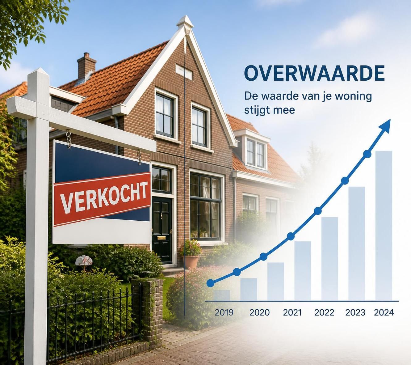 ontdek alles wat u moet weten over belastingen bij het verkopen van uw huis in 2026, inclusief nieuwe regels en belangrijke tips.