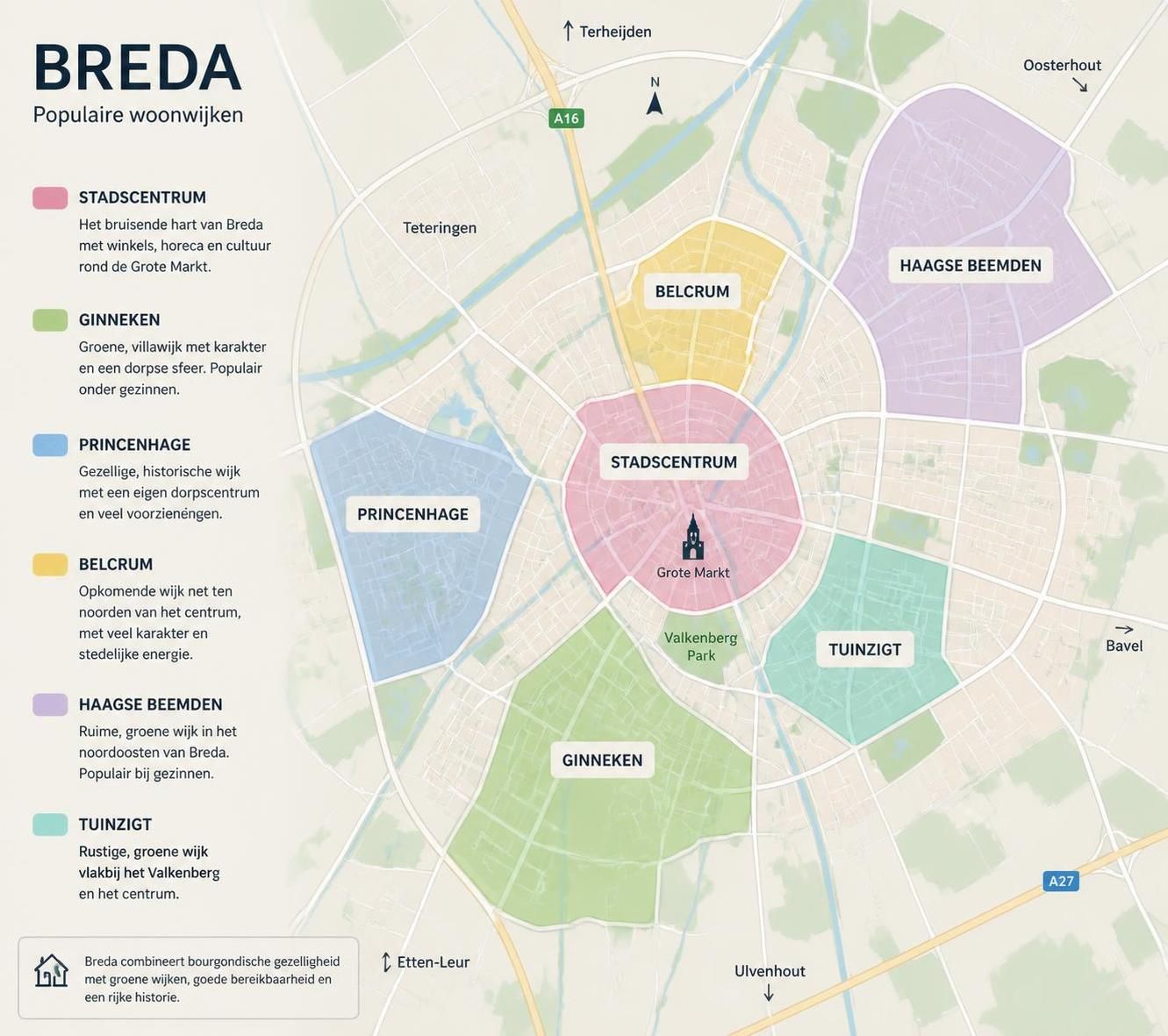ontdek alles wat u moet weten voordat u een huis koopt in breda. tips, belangrijke informatie en stappen voor een succesvolle aankoop.