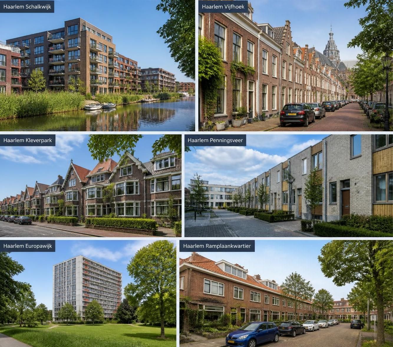 ontdek alles wat je moet weten voordat je een huis koopt in haarlem. tips, advies en belangrijke informatie voor starters en ervaren kopers.