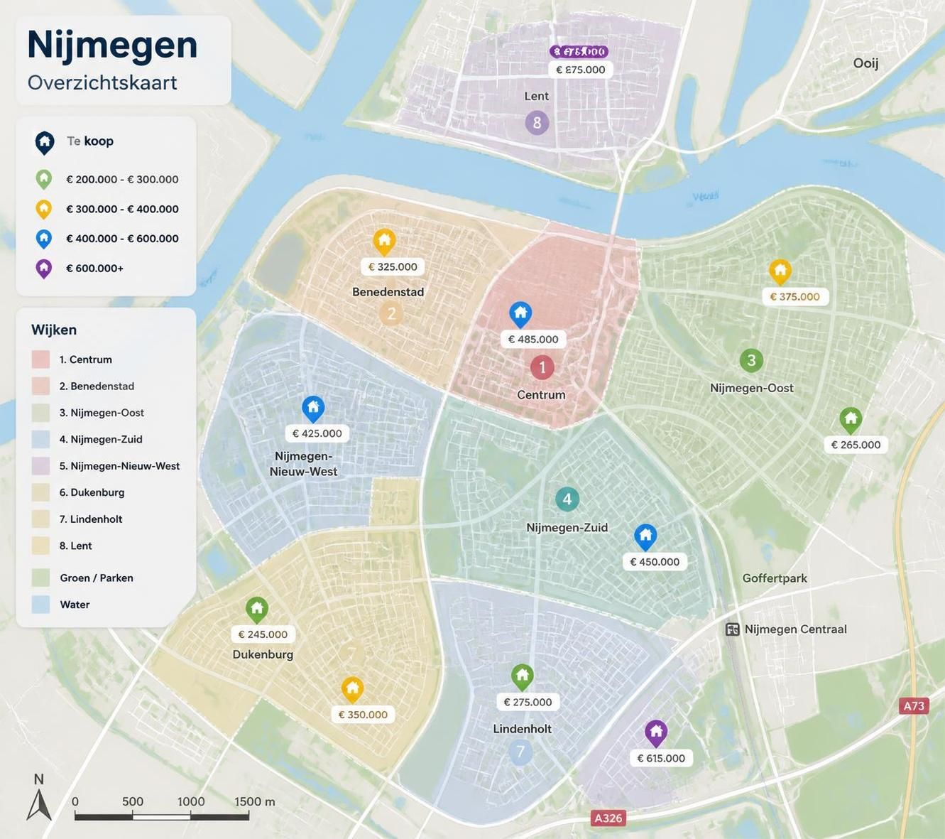 ontdek waar je op moet letten bij het kopen van een huis in nijmegen. tips en adviezen voor een succesvolle huizenjacht in deze mooie stad.