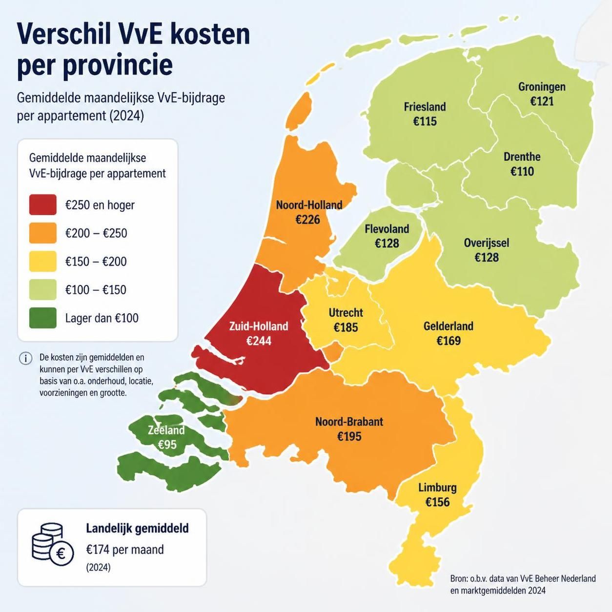 ontdek wat vve kosten zijn en leer hoe deze worden berekend. krijg inzicht in de verschillende factoren die bijdragen aan de maandelijkse bijdragen voor jouw vereniging van eigenaars.